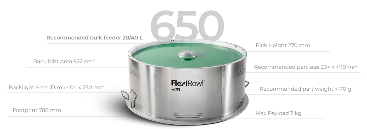 flexbowl 650